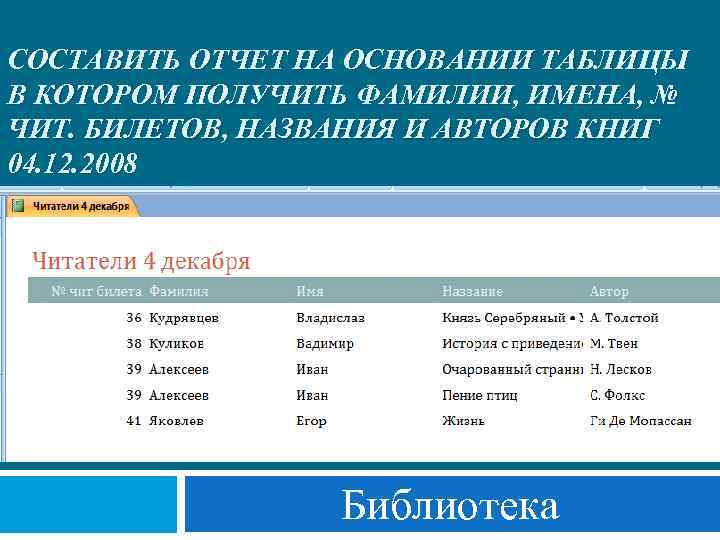 СОСТАВИТЬ ОТЧЕТ НА ОСНОВАНИИ ТАБЛИЦЫ В КОТОРОМ ПОЛУЧИТЬ ФАМИЛИИ, ИМЕНА, № ЧИТ. БИЛЕТОВ, НАЗВАНИЯ