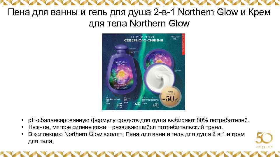 Пена для ванны и гель для душа 2 -в-1 Northern Glow и Крем для