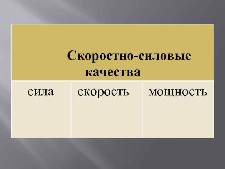 Скоростно-силовые качества сила скорость мощность 