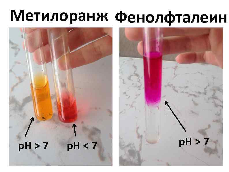 Метилоранж Фенолфталеин p. H > 7 p. H < 7 p. H > 7