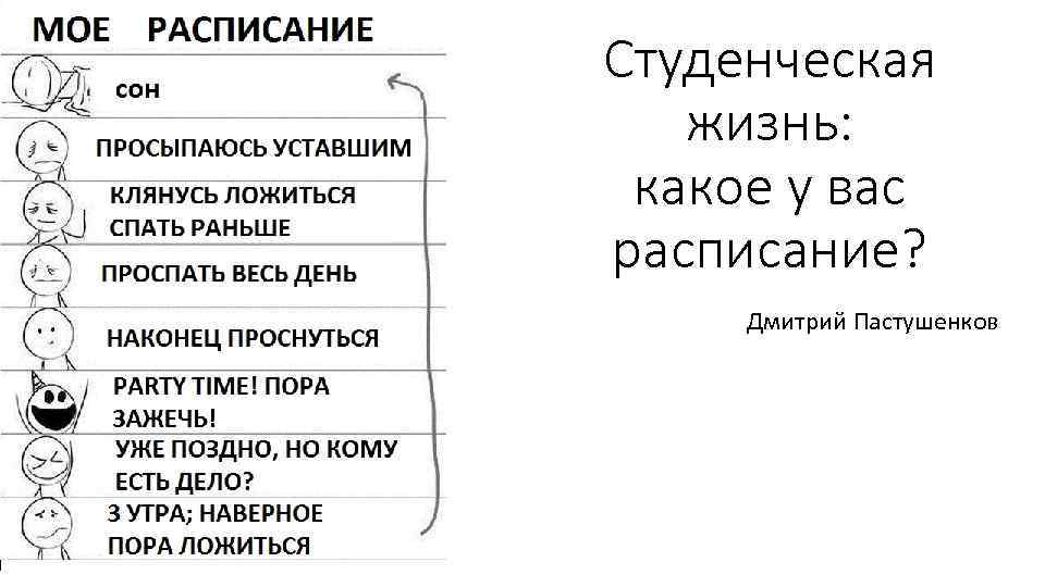 Студенческая жизнь: какое у вас расписание? Дмитрий Пастушенков 