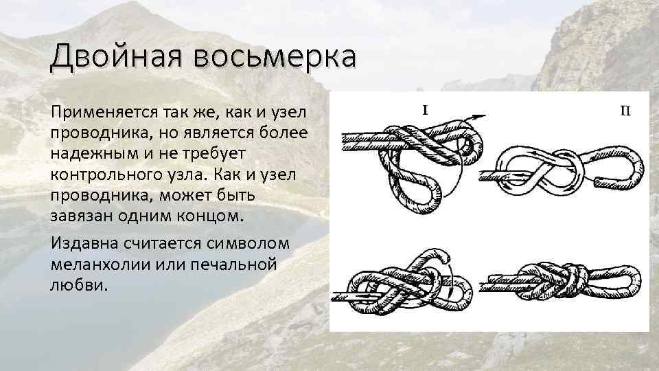 Двойная восьмерка Применяется так же, как и узел проводника, но является более надежным и