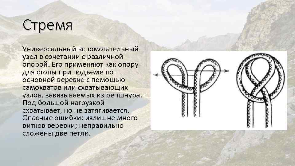 Стремя Универсальный вспомогательный узел в сочетании с различной опорой. Его применяют как опору для