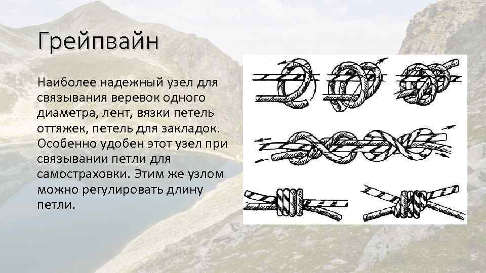 Подпорные стенки на крутых склонах