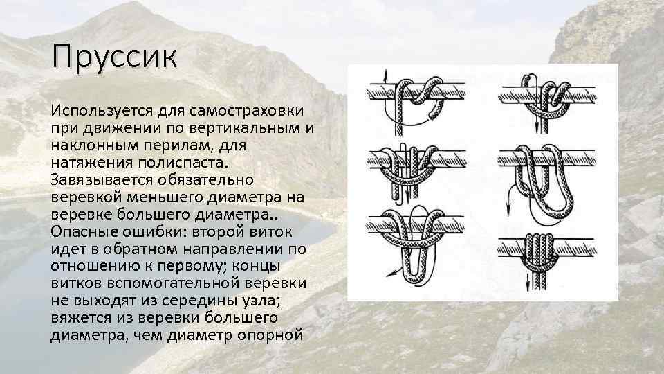 Пруссик Используется для самостраховки при движении по вертикальным и наклонным перилам, для натяжения полиспаста.