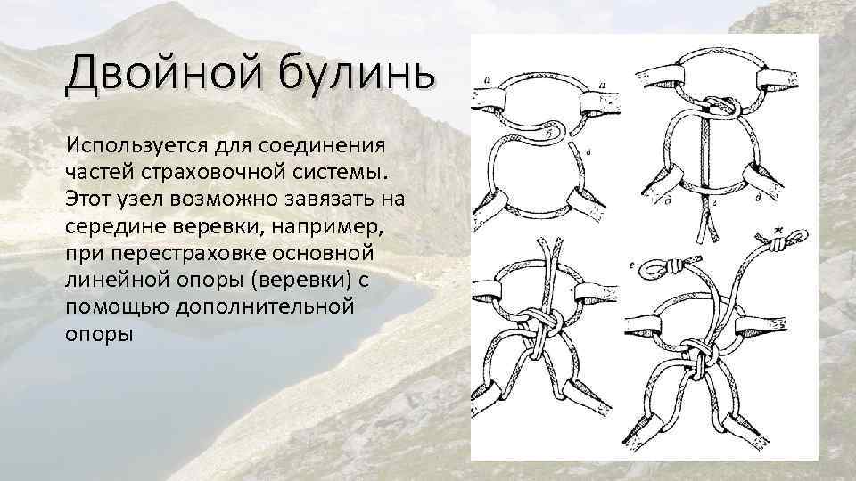 Двойной булинь Используется для соединения частей страховочной системы. Этот узел возможно завязать на середине