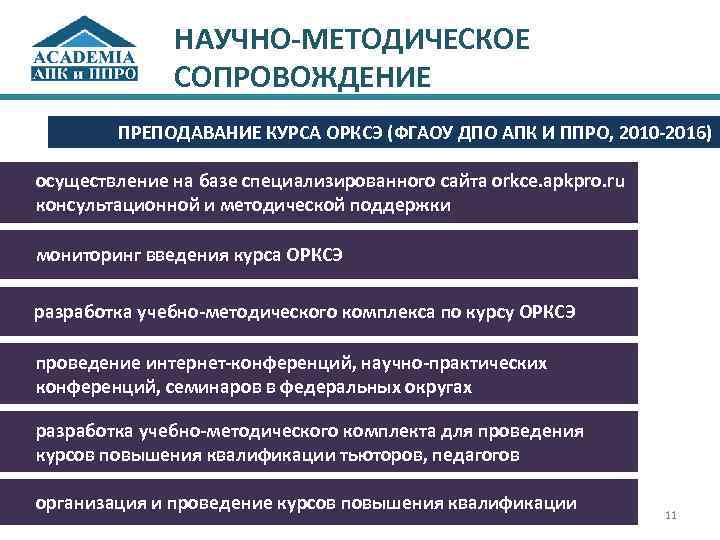 НАУЧНО-МЕТОДИЧЕСКОЕ СОПРОВОЖДЕНИЕ ПРЕПОДАВАНИЕ КУРСА ОРКСЭ (ФГАОУ ДПО АПК И ППРО, 2010 -2016) осуществление на