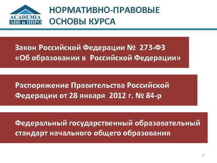 НОРМАТИВНО-ПРАВОВЫЕ ОСНОВЫ КУРСА Закон Российской Федерации № 273 -ФЗ «Об образовании в Российской Федерации»