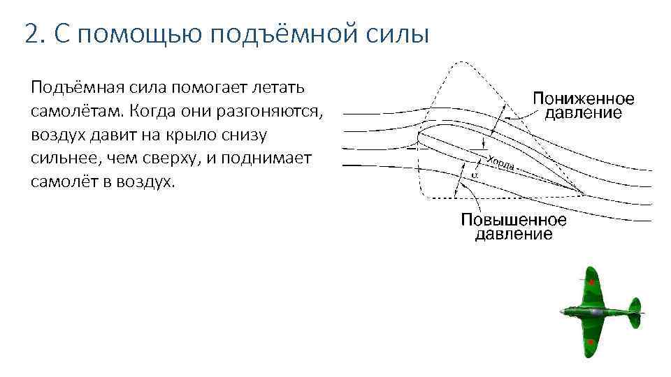 Почему самолет летает