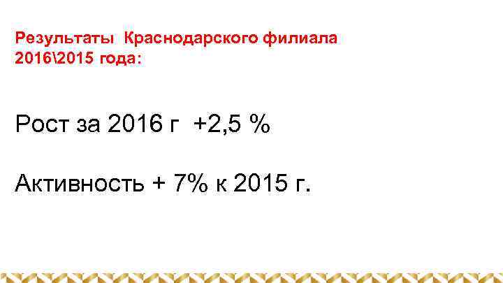 Результаты Краснодарского филиала 20162015 года: Рост за 2016 г +2, 5 % Активность +