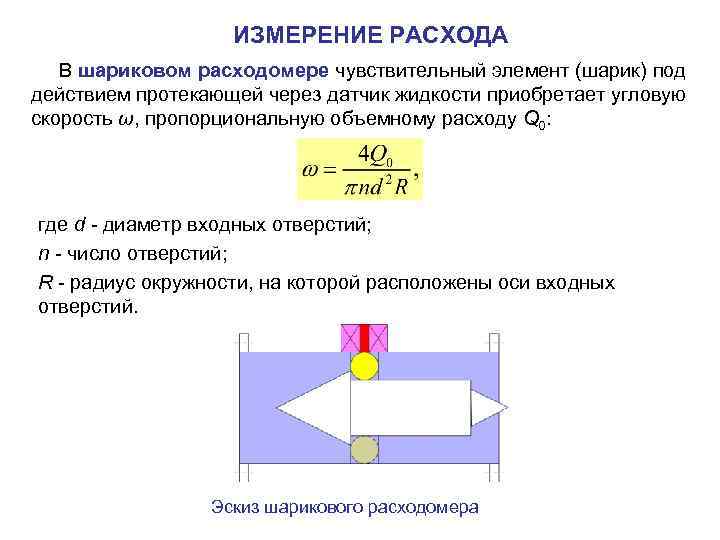 ИЗМЕРЕНИЕ РАСХОДА В шариковом расходомере чувствительный элемент (шарик) под действием протекающей через датчик жидкости