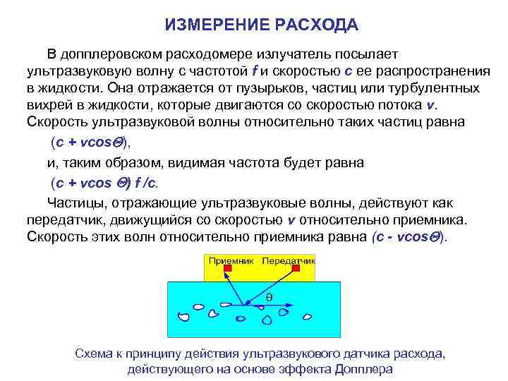 ИЗМЕРЕНИЕ РАСХОДА В допплеровском расходомере излучатель посылает ультразвуковую волну с частотой f и скоростью