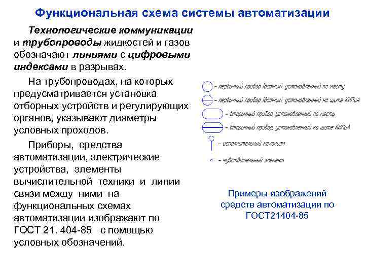 Функциональная схема системы автоматизации Технологические коммуникации и трубопроводы жидкостей и газов обозначают линиями с