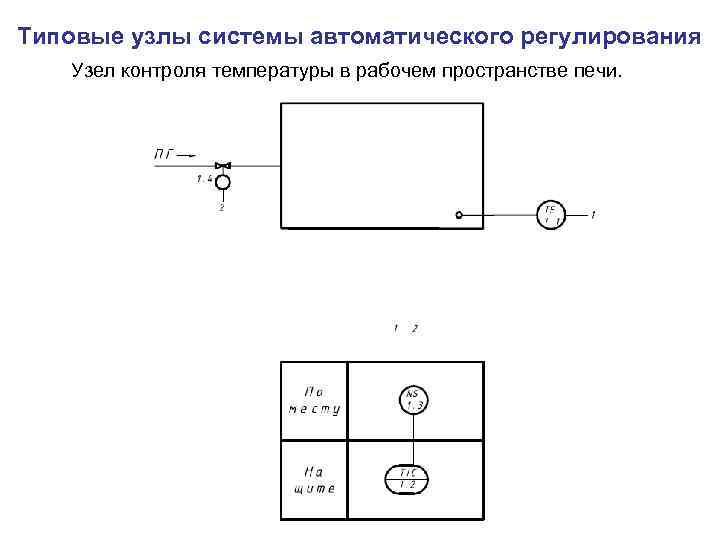 Типовые узлы системы автоматического регулирования Узел контроля температуры в рабочем пространстве печи. 