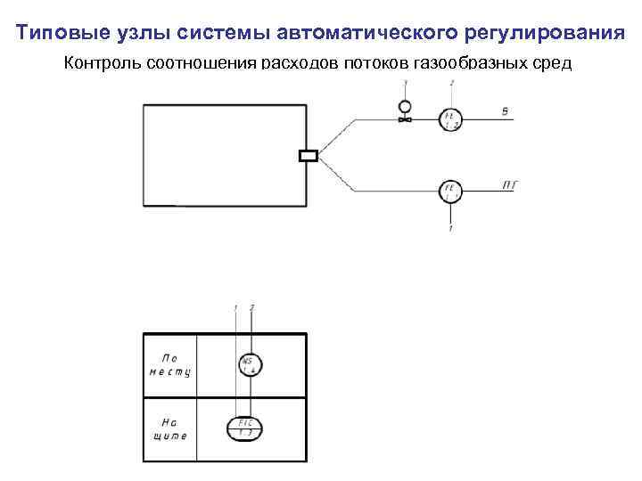 Типовые узлы системы автоматического регулирования Контроль соотношения расходов потоков газообразных сред 