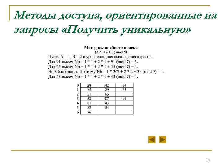 Методы доступа, ориентированные на запросы «Получить уникальную» 13 