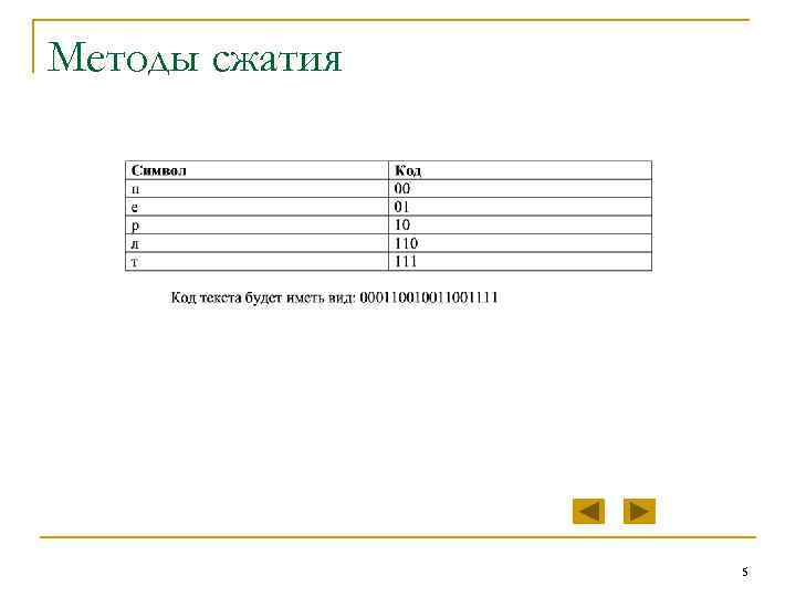 Методы сжатия 5 