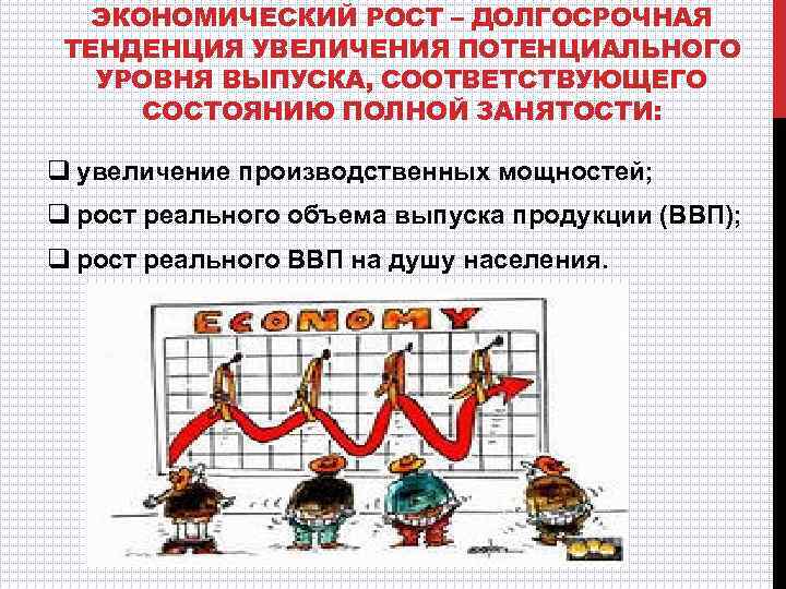 ЭКОНОМИЧЕСКИЙ РОСТ – ДОЛГОСРОЧНАЯ ТЕНДЕНЦИЯ УВЕЛИЧЕНИЯ ПОТЕНЦИАЛЬНОГО УРОВНЯ ВЫПУСКА, СООТВЕТСТВУЮЩЕГО СОСТОЯНИЮ ПОЛНОЙ ЗАНЯТОСТИ: q