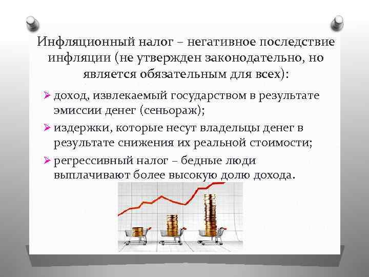 Инфляционный налог – негативное последствие инфляции (не утвержден законодательно, но является обязательным для всех):