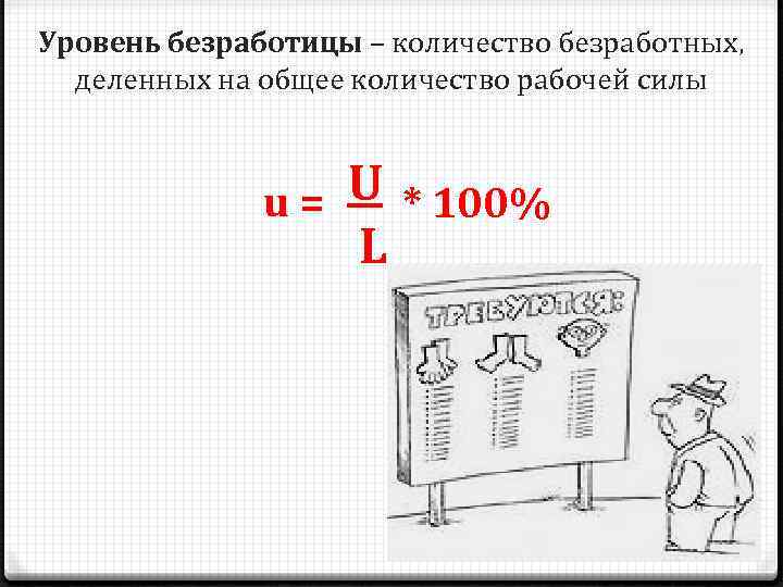 Уровень безработицы – количество безработных, деленных на общее количество рабочей силы u = U