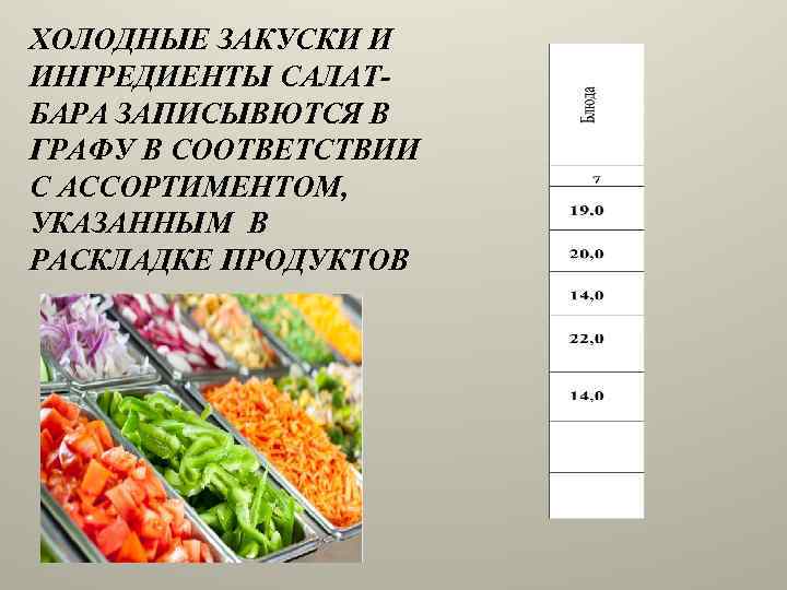 ХОЛОДНЫЕ ЗАКУСКИ И ИНГРЕДИЕНТЫ САЛАТБАРА ЗАПИСЫВЮТСЯ В ГРАФУ В СООТВЕТСТВИИ С АССОРТИМЕНТОМ, УКАЗАННЫМ В