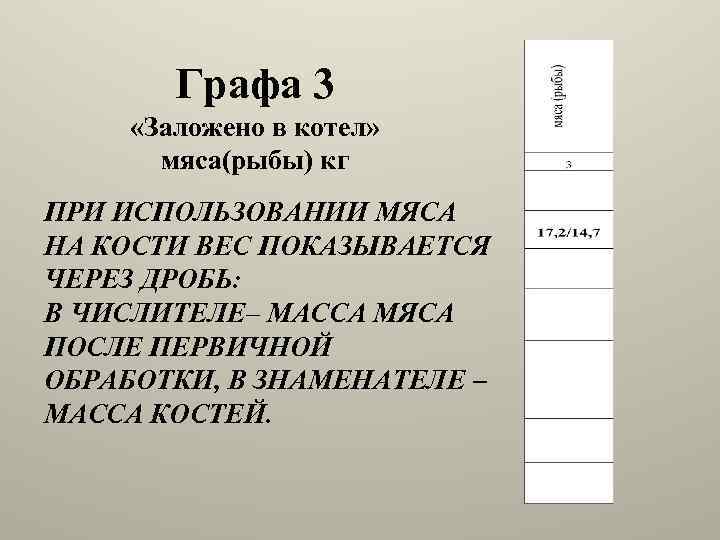 Графа 3 «Заложено в котел» мяса(рыбы) кг ПРИ ИСПОЛЬЗОВАНИИ МЯСА НА КОСТИ ВЕС ПОКАЗЫВАЕТСЯ