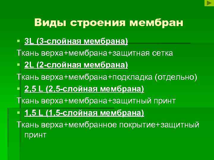 Виды строения мембран § 3 L (3 -слойная мембрана) Ткань верха+мембрана+защитная сетка § 2