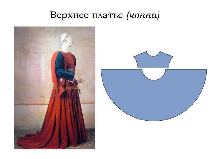 Верхнее платье (чоппа) 