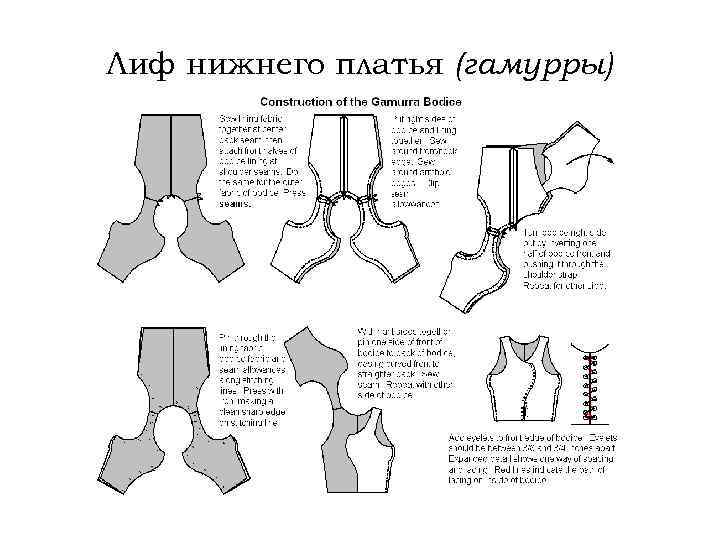 Лиф нижнего платья (гамурры) 