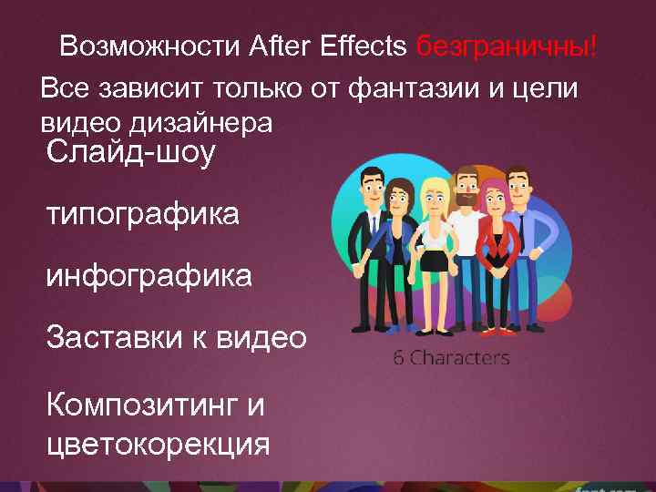 Возможности After Effects безграничны! Все зависит только от фантазии и цели видео дизайнера Слайд-шоу