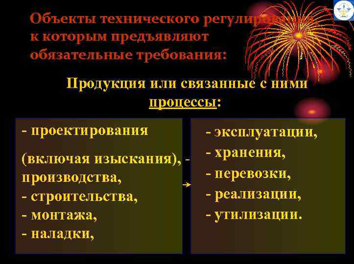 Объекты технического регулирования, к которым предъявляют обязательные требования: Продукция или связанные с ними процессы: