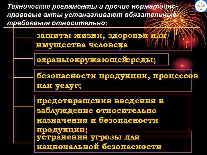 Технические регламенты и прочие нормативноправовые акты устанавливают обязательные требования относительно: защиты жизни, здоровья или