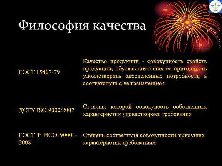 Философия качества ГОСТ 15467 -79 Качество продукции - совокупность свойств продукции, обуславливающих ее пригодность