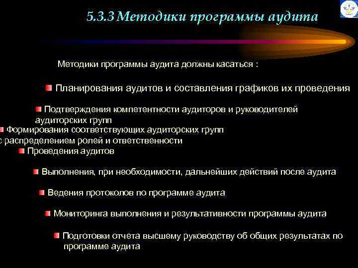 5. 3. 3 Методики программы аудита должны касаться : Планирования аудитов и составления графиков