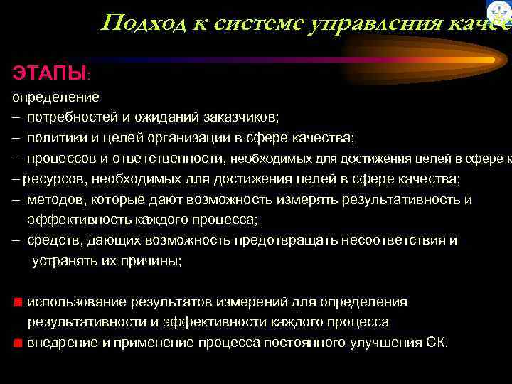 Подход к системе управления качест ЭТАПЫ: определение – потребностей и ожиданий заказчиков; – политики