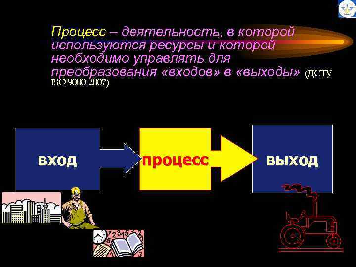 Процесс – деятельность, в которой используются ресурсы и которой необходимо управлять для преобразования «входов»