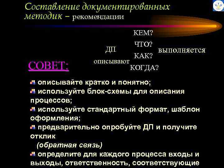 Составление документированных методик – рекомендации КЕМ? ДП СОВЕТ: описывают ЧТО? КАК? выполняется КОГДА? описывайте