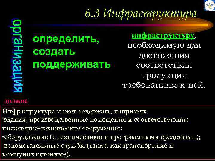 6. 3 Инфраструктура определить, создать поддерживать инфраструктуру, необходимую для достижения соответствия продукции требованиям к