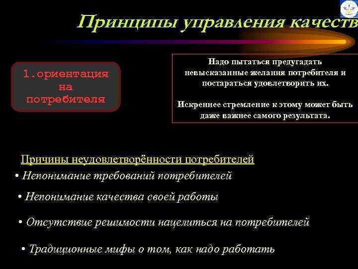 Принципы управления качество 1. ориентация на потребителя Надо пытаться предугадать невысказанные желания потребителя и
