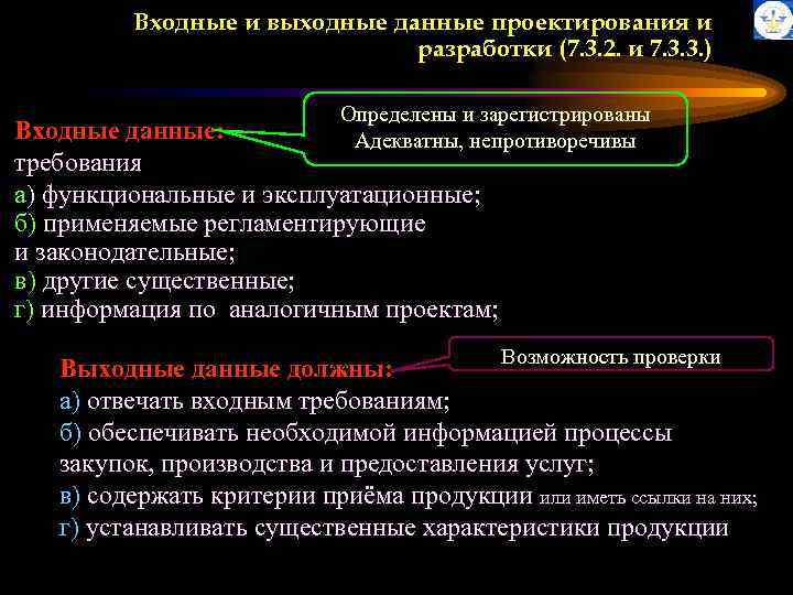 Входные и выходные данные проектирования и разработки (7. 3. 2. и 7. 3. 3.