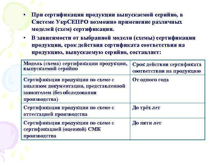  • При сертификации продукции выпускаемой серийно, в Системе Укр. СЕПРО возможно применение различных