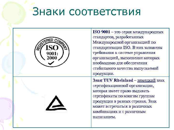 Знаки соответствия ISO 9001 – это серия международных стандартов, разработанных Международной организацией по стандартизации