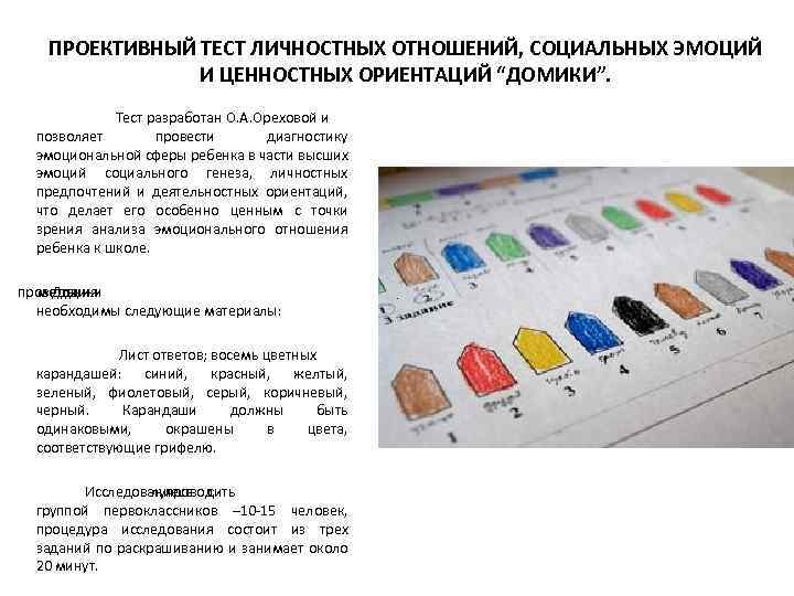 ПРОЕКТИВНЫЙ ТЕСТ ЛИЧНОСТНЫХ ОТНОШЕНИЙ, СОЦИАЛЬНЫХ ЭМОЦИЙ И ЦЕННОСТНЫХ ОРИЕНТАЦИЙ “ДОМИКИ”. Тест разработан О. А.