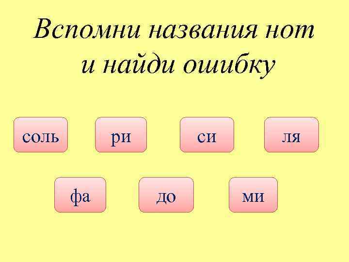 Вспомни название. Слова из названия нот. Фа соль фа фа соль Ноты. Сольмизационными и буквенными названием нот..