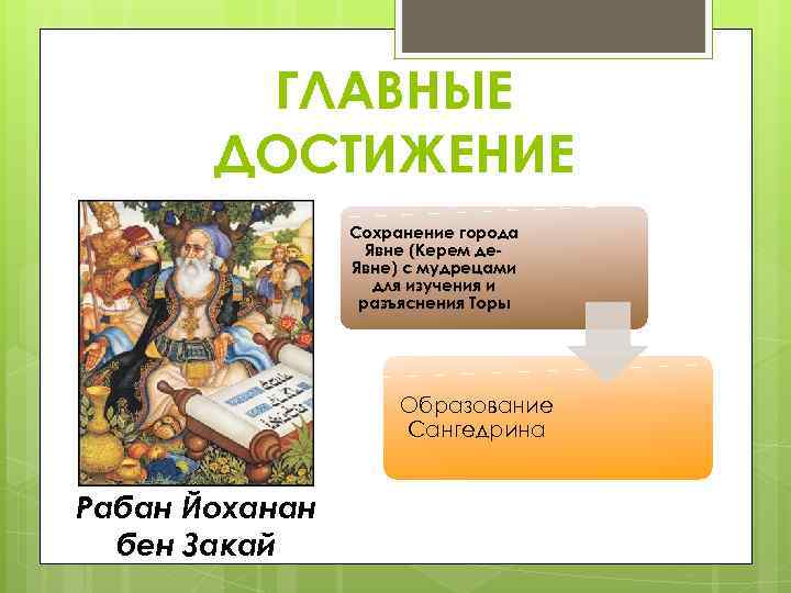 ГЛАВНЫЕ ДОСТИЖЕНИЕ Сохранение города Явне (Керем де. Явне) с мудрецами для изучения и разъяснения