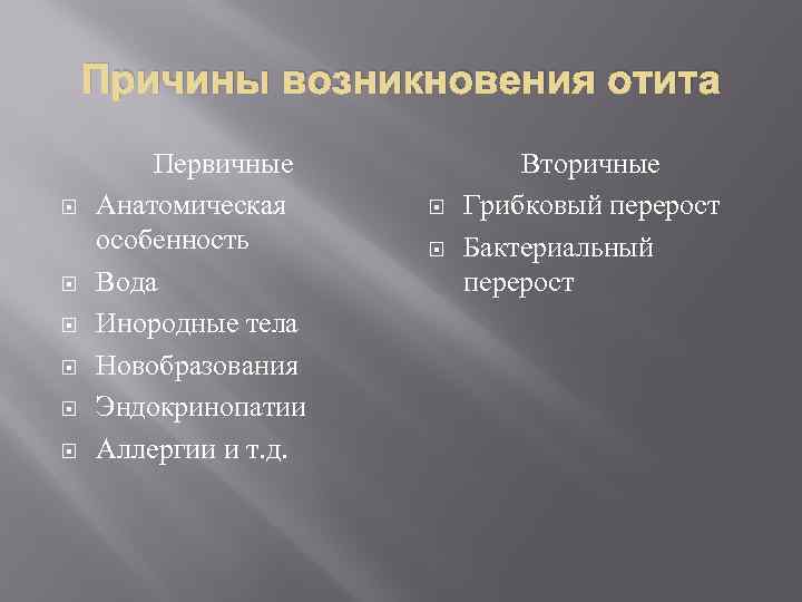 Причины возникновения отита Первичные Анатомическая особенность Вода Инородные тела Новобразования Эндокринопатии Аллергии и т.