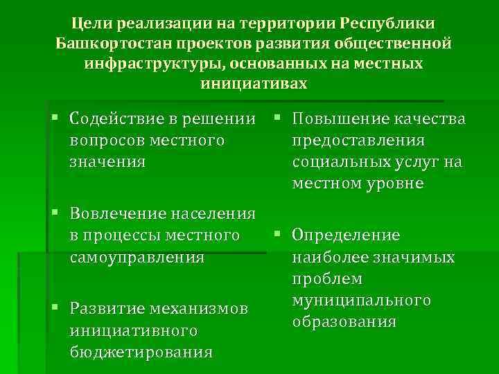 Цели реализации на территории Республики Башкортостан проектов развития общественной инфраструктуры, основанных на местных инициативах