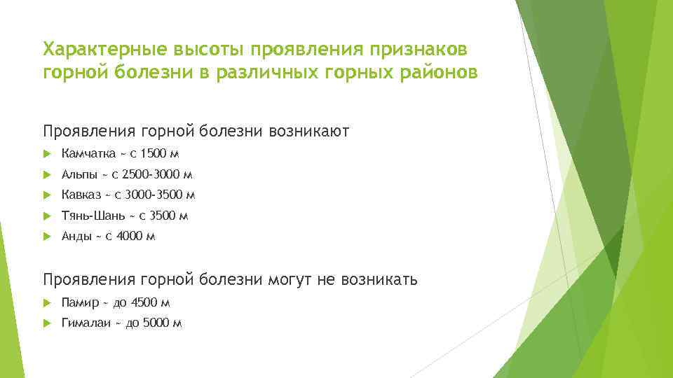 Характерные высоты проявления признаков горной болезни в различных горных районов Проявления горной болезни возникают