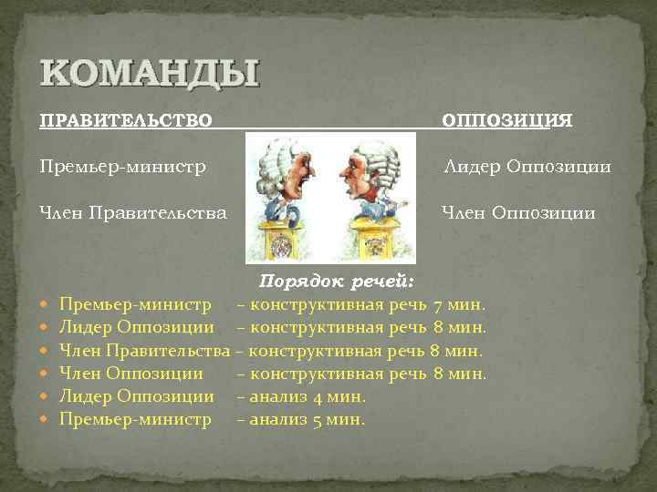 КОМАНДЫ ПРАВИТЕЛЬСТВО ОППОЗИЦИЯ Премьер-министр Лидер Оппозиции Член Правительства Член Оппозиции Порядок речей: Премьер-министр –