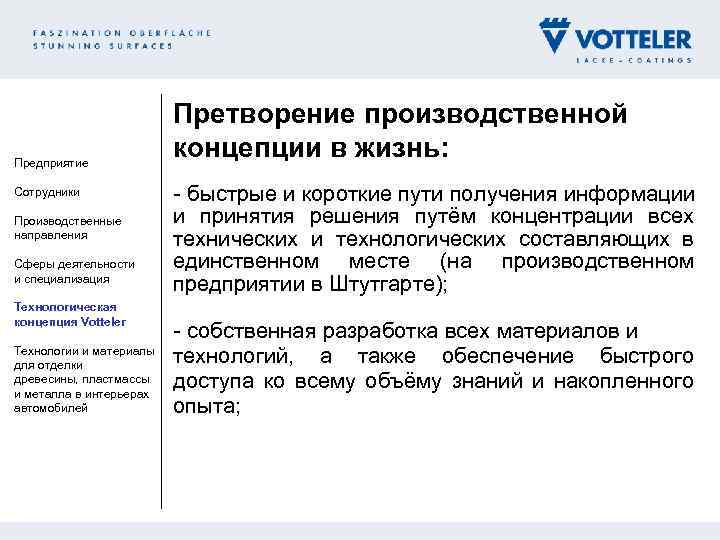 Предприятие Сотрудники Производственные направления Сферы деятельности и специализация Технологическая концепция Votteler Технологии и материалы